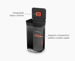 Joseph Joseph Titan 30L Black Trash Compactor 16 Joseph Joseph Titan 30L Black Trash Compactor -Kitchen Essentials Shop 30144 PDP INFO 20d6b0dc 7781 422a a862 13d1e119cd8a