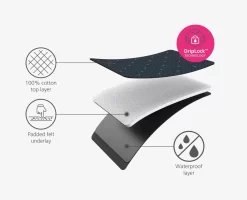 Joseph Joseph Pocket Plus Folding Blue Ironing Board With Advanced Cover -Kitchen Essentials Shop 50010 Media 08 English 1cd4913b 3993 470d af47 54a34d0fa4ad