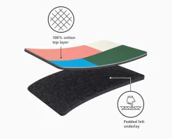 Joseph Joseph Pocket Folding Ironing Board X Jonathan Lawes -Kitchen Essentials Shop 50045 PDP INFO