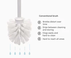 Joseph Joseph Flex™ 360 Matt Black Toilet Brush 16 Joseph Joseph Flex™ 360 Matt Black Toilet Brush -Kitchen Essentials Shop 70597 PDP INFO1